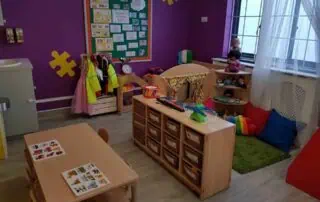 learning areas in acton learning areas in acton